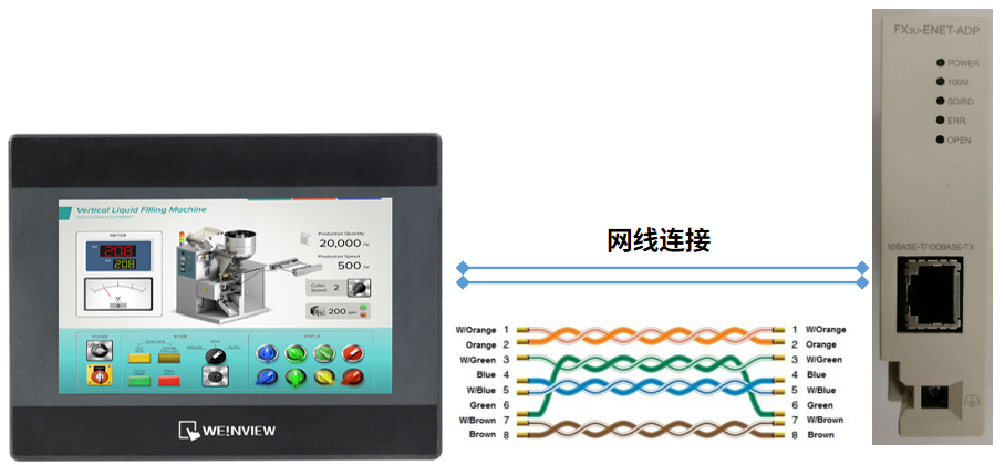 Comprehensive Guide to Connecting Mitsubishi FX3U PLC with Weintek Touch Screen (Detailed Explanation of Various Methods)