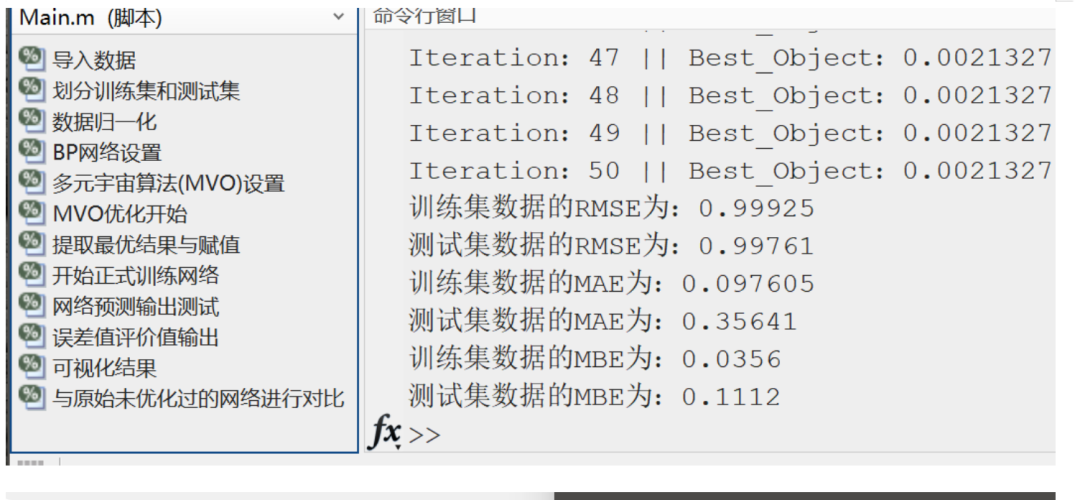 Research on BP Neural Multidimensional Regression Prediction Optimized by MVO-BP Multiverse Algorithm Based on MATLAB