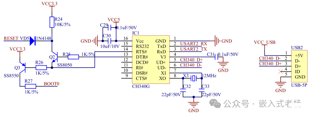 Firmware Programming Methods for Embedded Systems