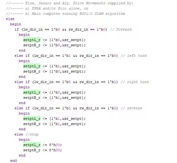 FPGA Design of an RTL-Level Robot Motor Controller