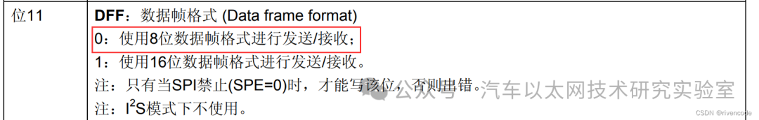 Detailed Explanation of STM32 SPI Protocol Communication