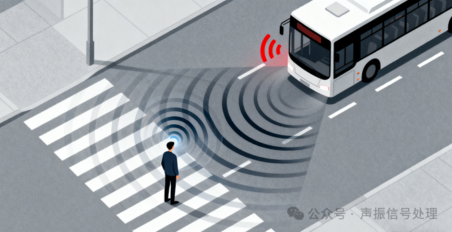 When Sensors Start to 'Deploy': How Different Sensor Arrays Achieve Sound Source Localization?