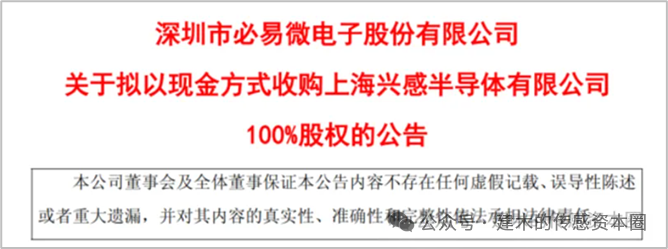 The Evolution of China's Magnetic Sensor Chip Industry: Technological Breakthroughs, Entrepreneurial Waves, and Capital Integration (1990-2025)