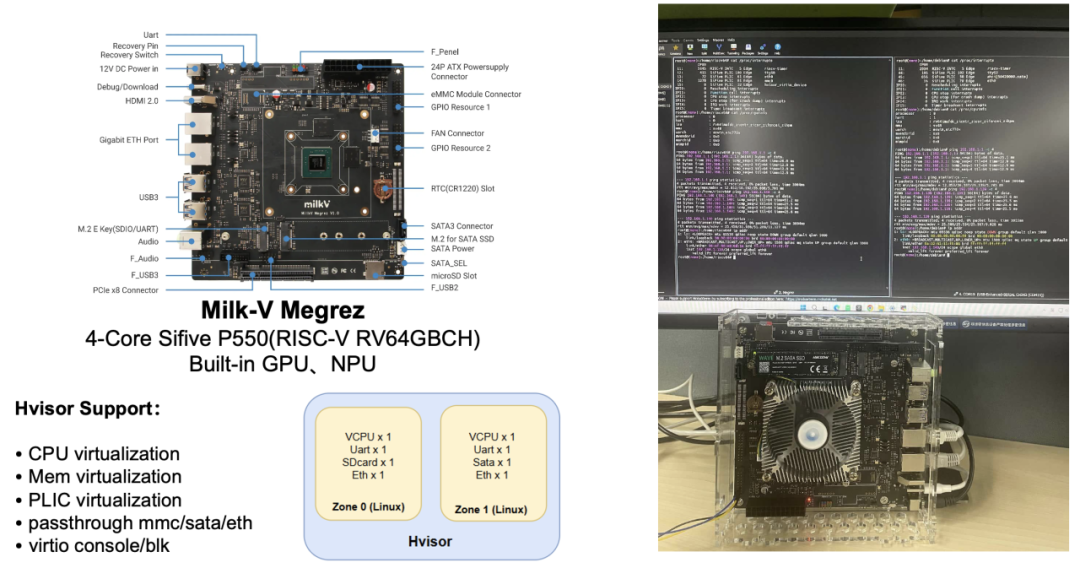 Syswonder Community Releases hvisor v0.2: Enhanced Device Passthrough, Broader OS Support, and More Domestic Hardware Compatibility