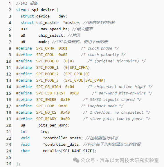 SPI Bus Protocol and Driver Framework