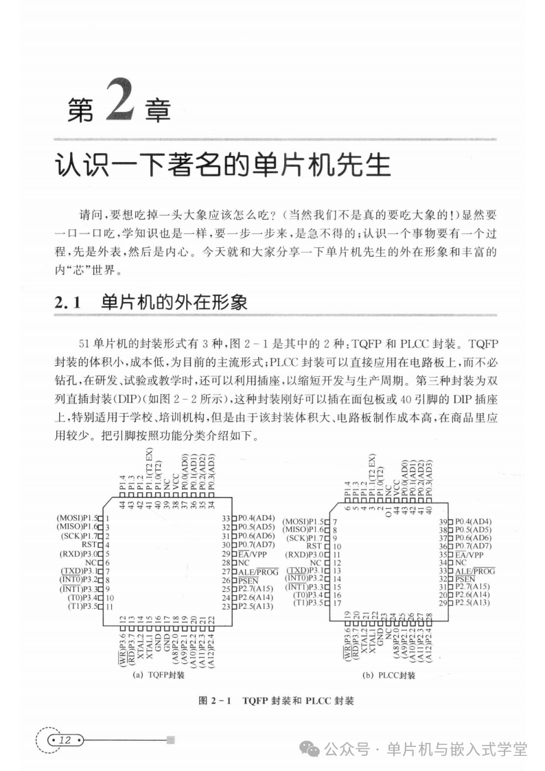 Self-Study Notes on the 51 Microcontroller, 3rd Edition - Page 439