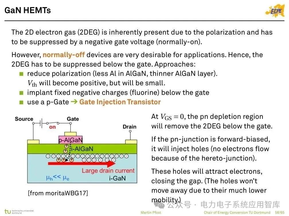 Analysis of Power Semiconductor Technology | Mosfet, SJ Mos, IGBT, SiC and GaN Semiconductor Structures