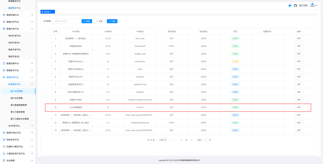 Offline Development Platform - Demonstration of HTTP Data Synchronization to Doris Data Warehouse Capability