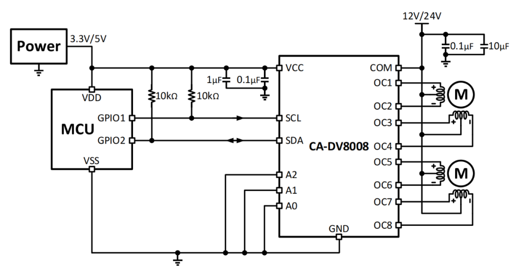 Chuantou Micro I2C Controlled Eight-Channel Low-Side Driver Chips CA-DV8008N and CA-DV8008TB
