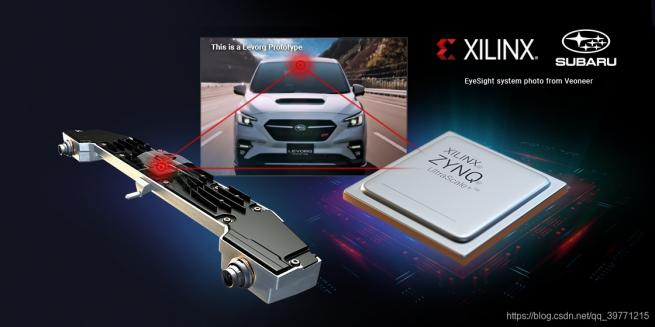 Exploring FPGA Testing: An Introduction to FPGAs