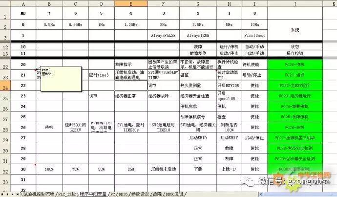 What Preparations Should Be Made Before PLC Programming?