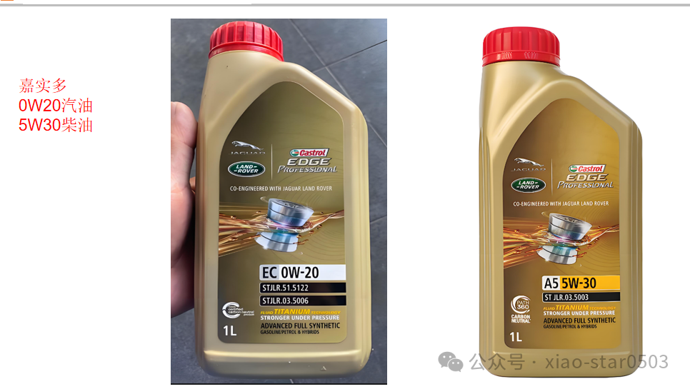 Automotive Parts Notes: Learning About Sensors and Fluids