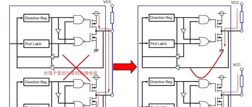 Discussing Pull-Up and Pull-Down Resistors for MCU I/O Ports