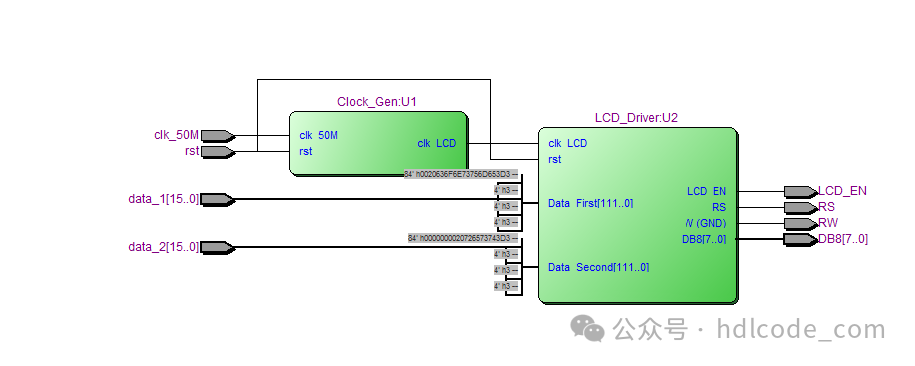 LCD1602 Module Driver Code Design in Verilog for Quartus Development Board
