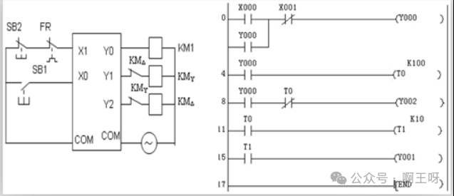 PLC Wiring Diagram