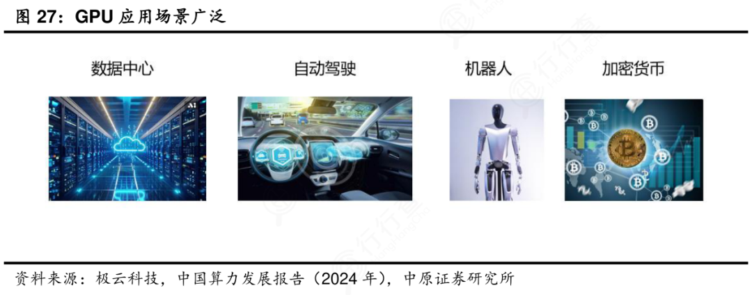 Comprehensive Analysis of General-Purpose Computing Chips