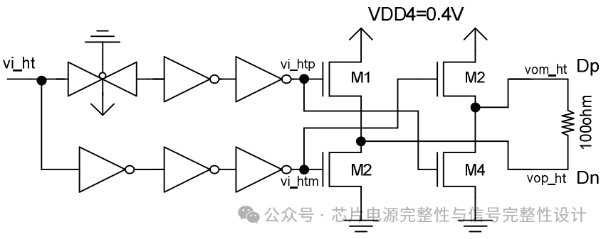 Analysis of D-PHY Chip Design Reference Supporting MIPI Standards for Mobile Display Interfaces