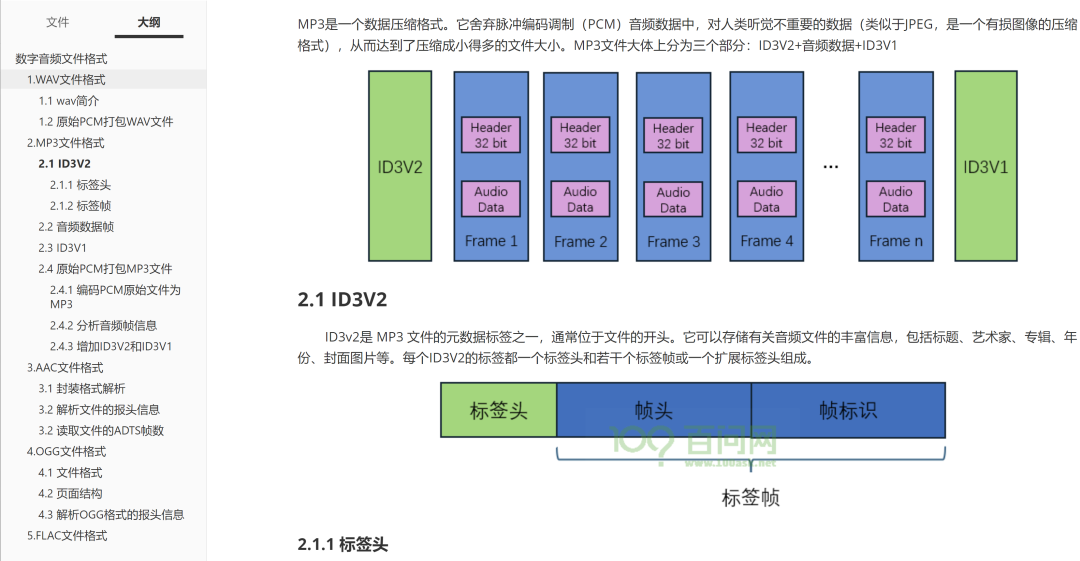 Comprehensive Development of Video Capture, Encoding, RTSP Streaming, and AI Object Detection with Allwinner V853 Chip and MPP Multimedia Framework!