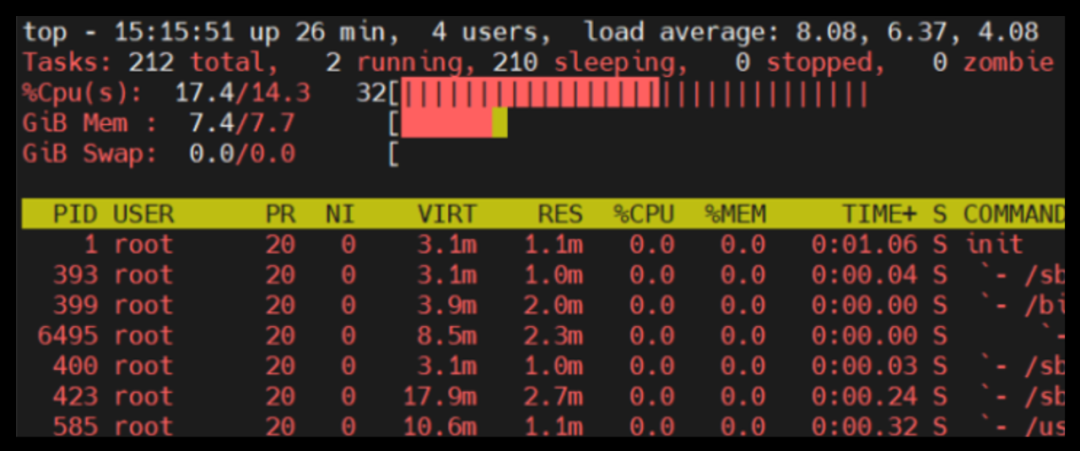 Exploring Linux with 12-Channel Video: Have You Heard of This Development Board?