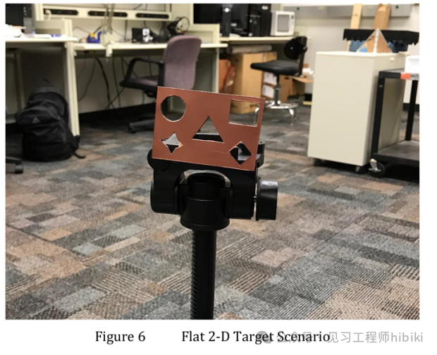 [Translation] Texas Instruments Millimeter Wave Radar SAR Imaging Tutorial