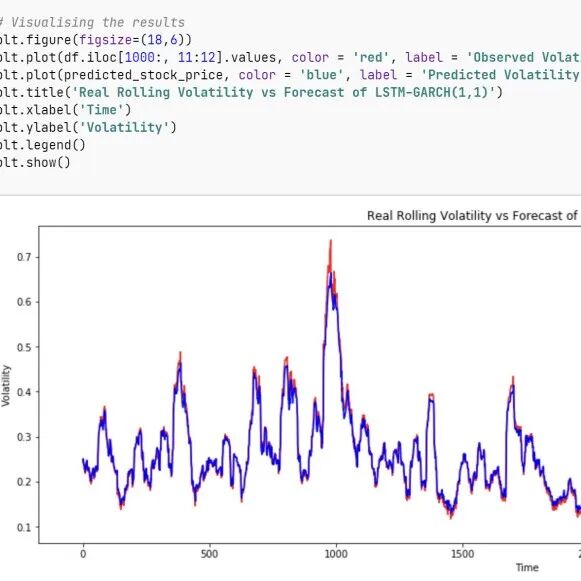 SCSSA-CNN-BiLSTM Time Series Prediction Model Based on Fusion of Sine-Cosine and Cauchy Mutation