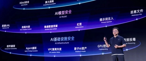 Ouyang Xin from Alibaba Cloud: The Dual-Drive Strategy for Cloud Security in the Era of AI Agents