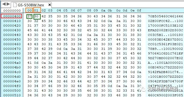 A Comprehensive Guide to C Language Pointers: Easy to Understand and Detailed!