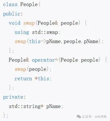 C++ Programming Tips: Return of 'operator=' and Self-Assignment Handling