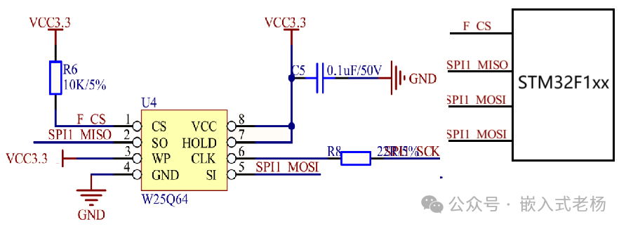 Firmware Programming Methods for Embedded Systems
