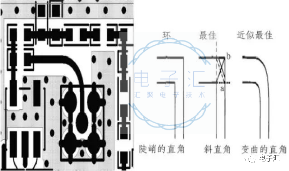 Essential PCB Design Tips for RF Circuits