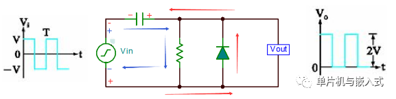 How to Achieve Different Voltage Outputs Using Diodes in Microcontrollers