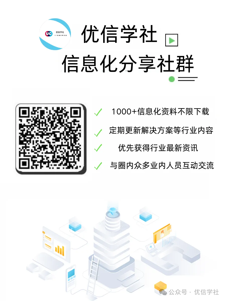 Collection of IoT Standards (Download Link at the End)