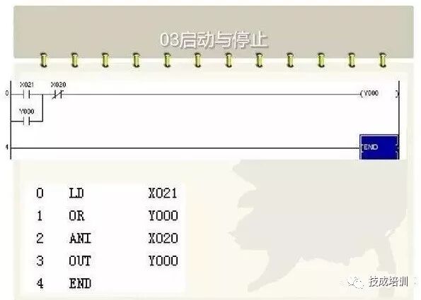 Mastering PLC: Key Classic Ladder Diagrams You Should Know!