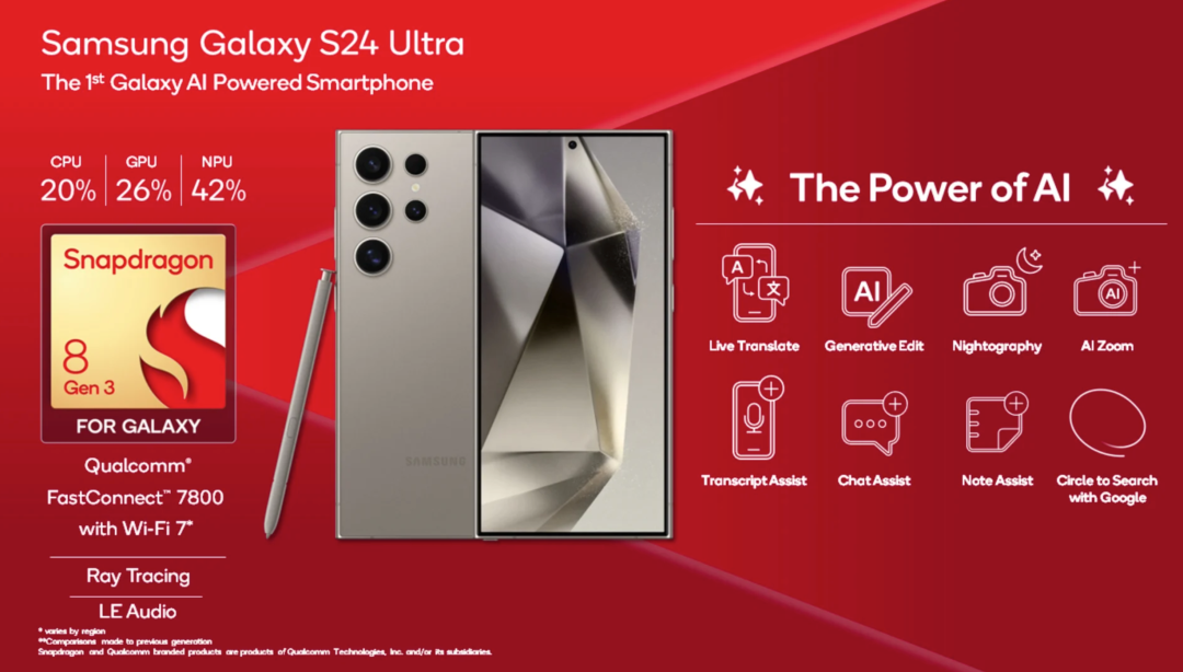 HarmonyOS NEXT Launch | How Does the Snapdragon 8 Gen 3 Overclocked Version Perform? Comparison with Exynos 2400