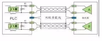 Types of PLC Input Sources: SINK and SOURCE and Their Wiring Methods