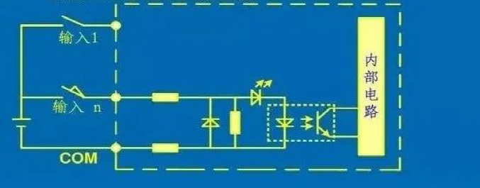 Understanding Key Wiring Challenges in PLCs to Avoid Pitfalls