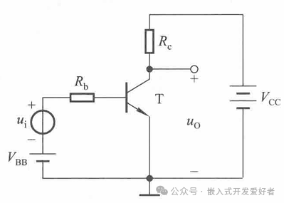 Calculation Methods for Static and Dynamic Parameters of Basic Transistor Amplifier Circuits in Embedded Systems