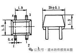 The Evolution of China's Magnetic Sensor Chip Industry: Technological Breakthroughs, Entrepreneurial Waves, and Capital Integration (1990-2025)