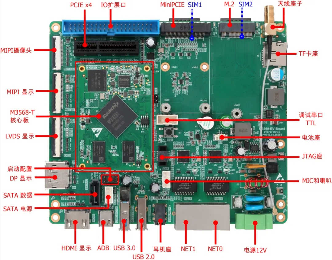 M3568 Series Core Board: Multi-Screen Display and Intelligent Interaction Experience