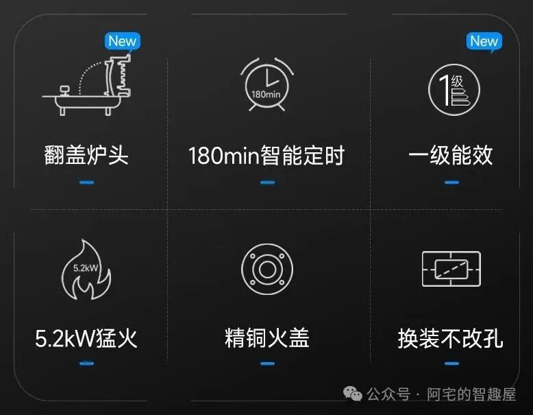 How to Choose an Embedded Stove? Top 5 Recommended Brands: Vatti, Fotile, Boss, Haotaitai, and More