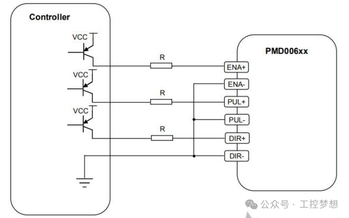Siemens SMART200 PLC Servo Motor and Electric Hoist Control Program Design