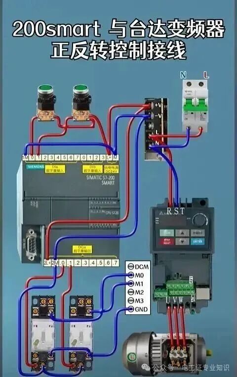 Beginner's Guide to PLC: Easy to Learn