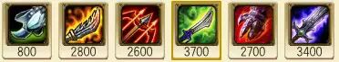 How to Play ADC in the Current Version: Strategies for Success