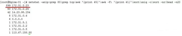 Essential Advanced Linux Commands Every Operations Engineer Should Know!