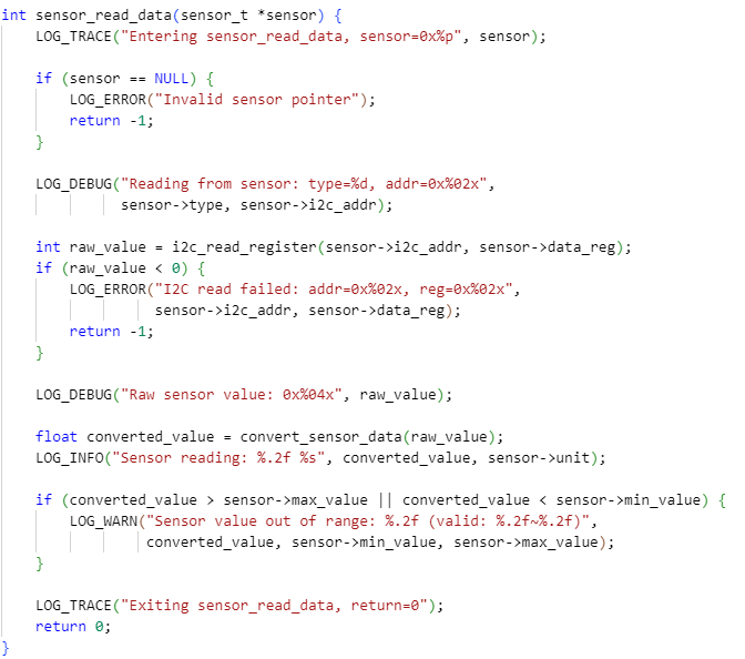Sharing Several Embedded Software Logging Techniques!