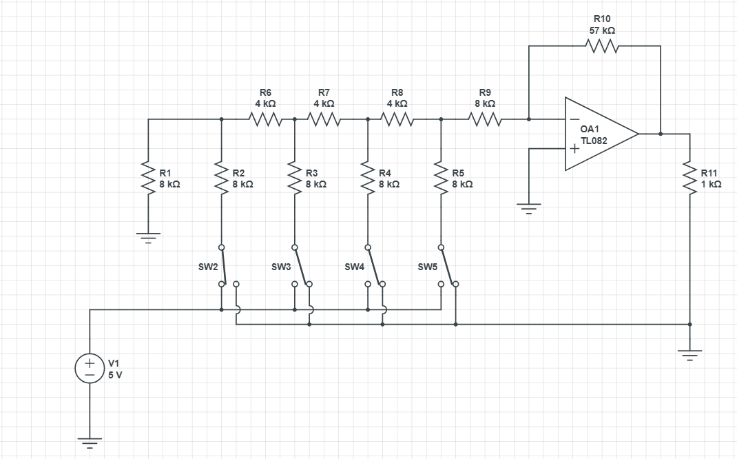 From Digital to Analog: How DACs Achieve This