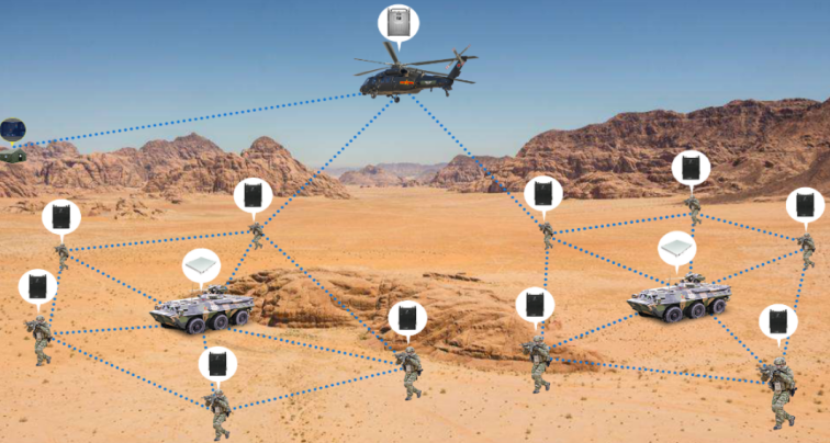 Seamless Multi-Node Networking: Interference Resistance and Self-Healing! The Technical Secrets of Wireless Self-Organizing Networks