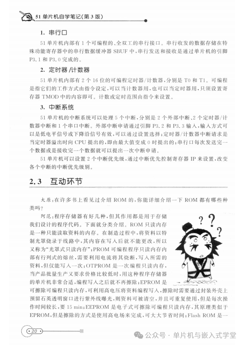Self-Study Notes on the 51 Microcontroller, 3rd Edition - Page 439