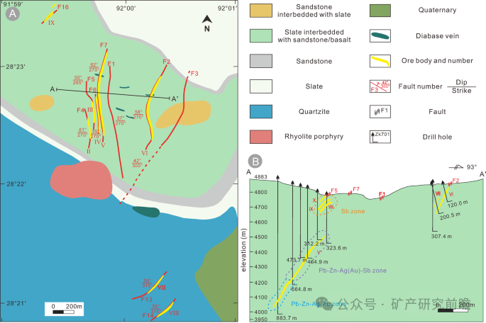 How is the Genesis of Stibnite? S-Pb Isotope and Trace Element Tracing of Stibnite