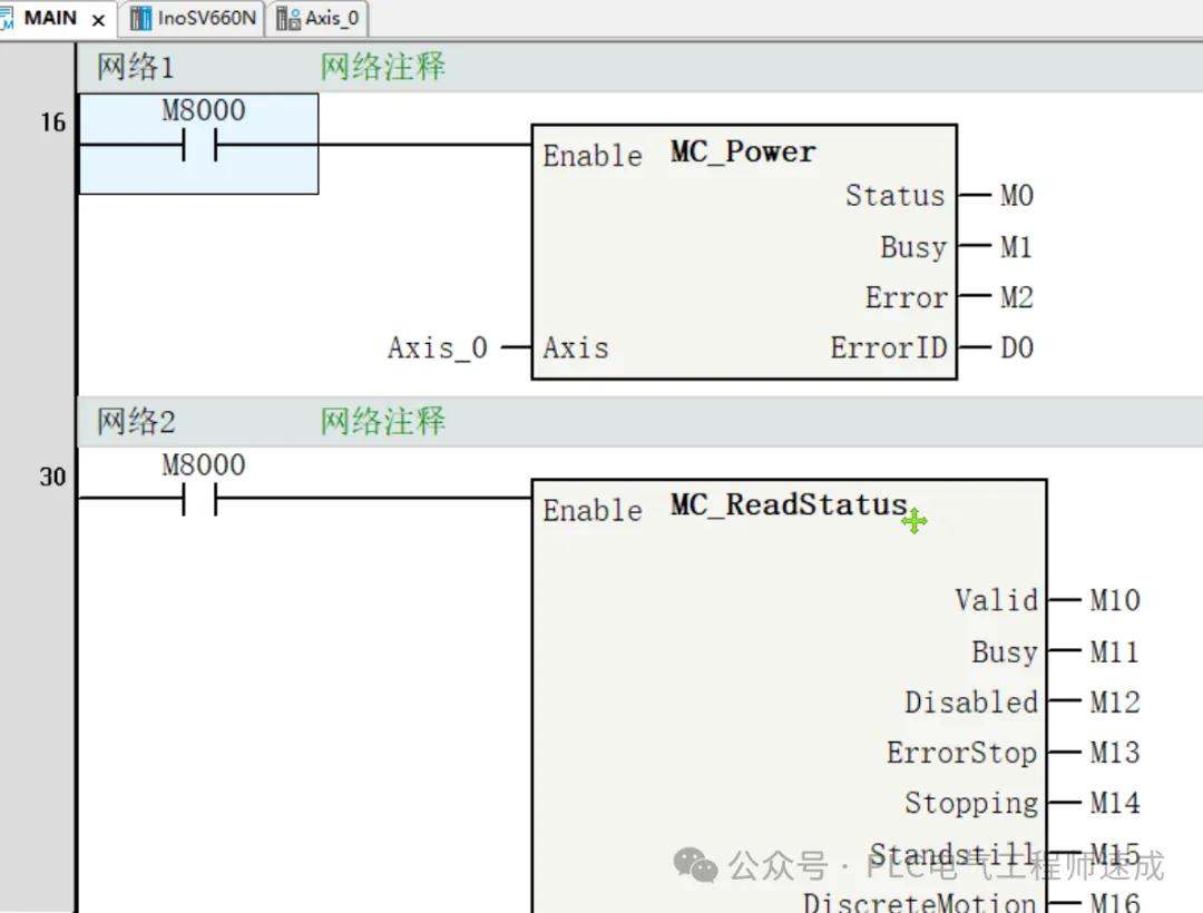 Comparison of Huichuan EASY Series PLC with Siemens S7-1200 PLC Programming
